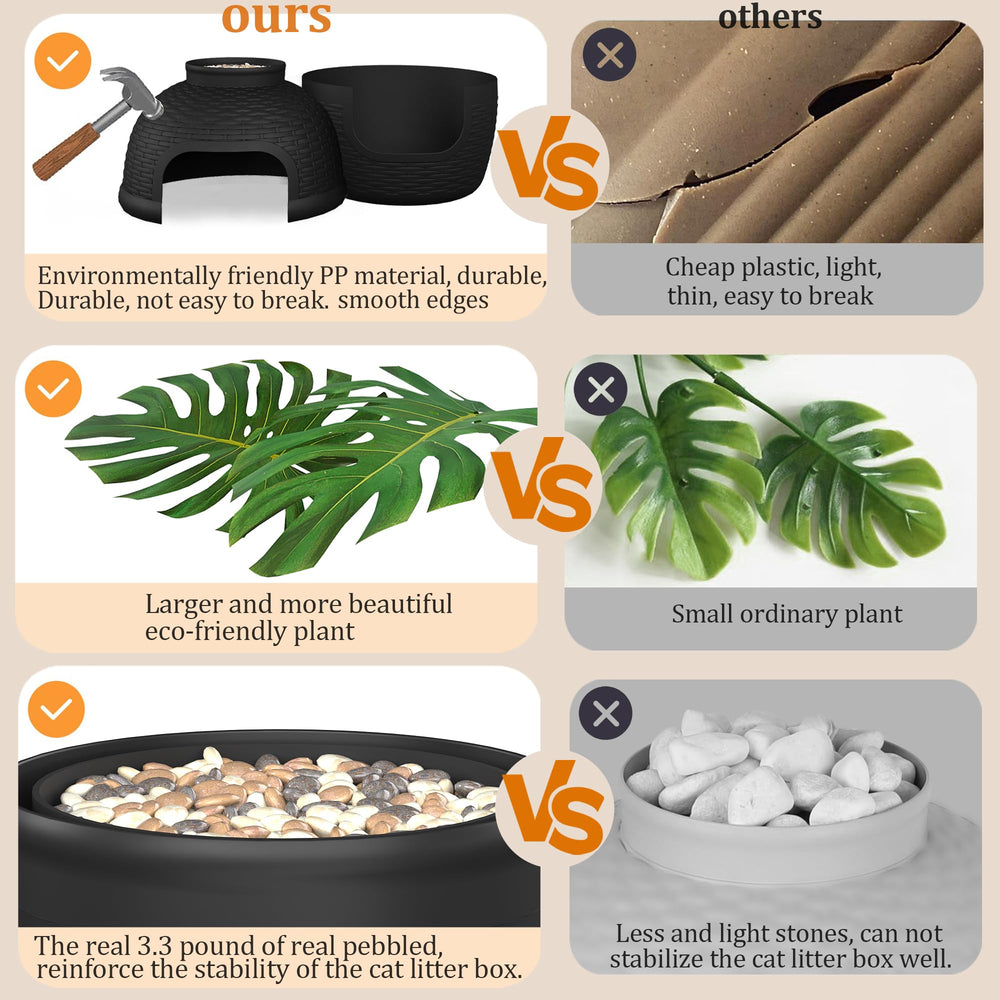 Keygarzone heavy-duty polypropylene close-up highlighting durability