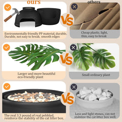 Keygarzone heavy-duty polypropylene close-up highlighting durability