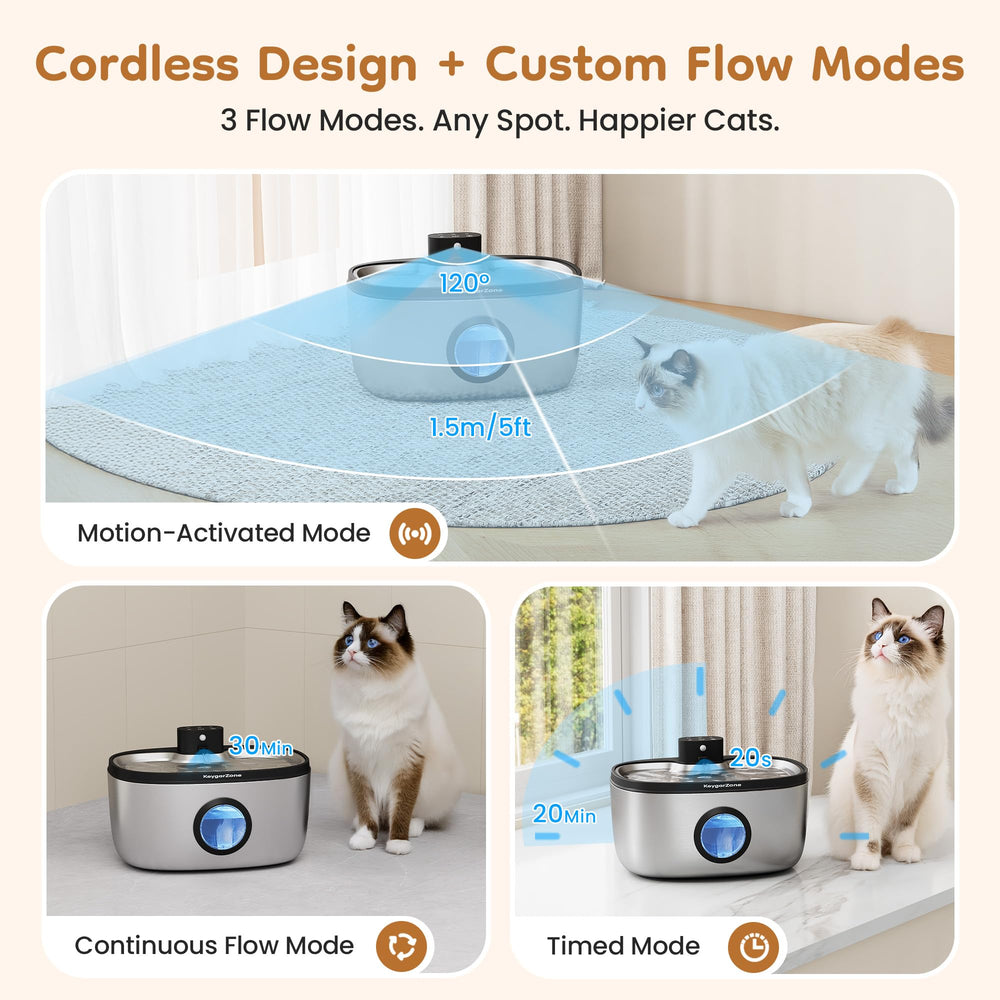 Keygarzone fountain shown in flexible room placement without cords.