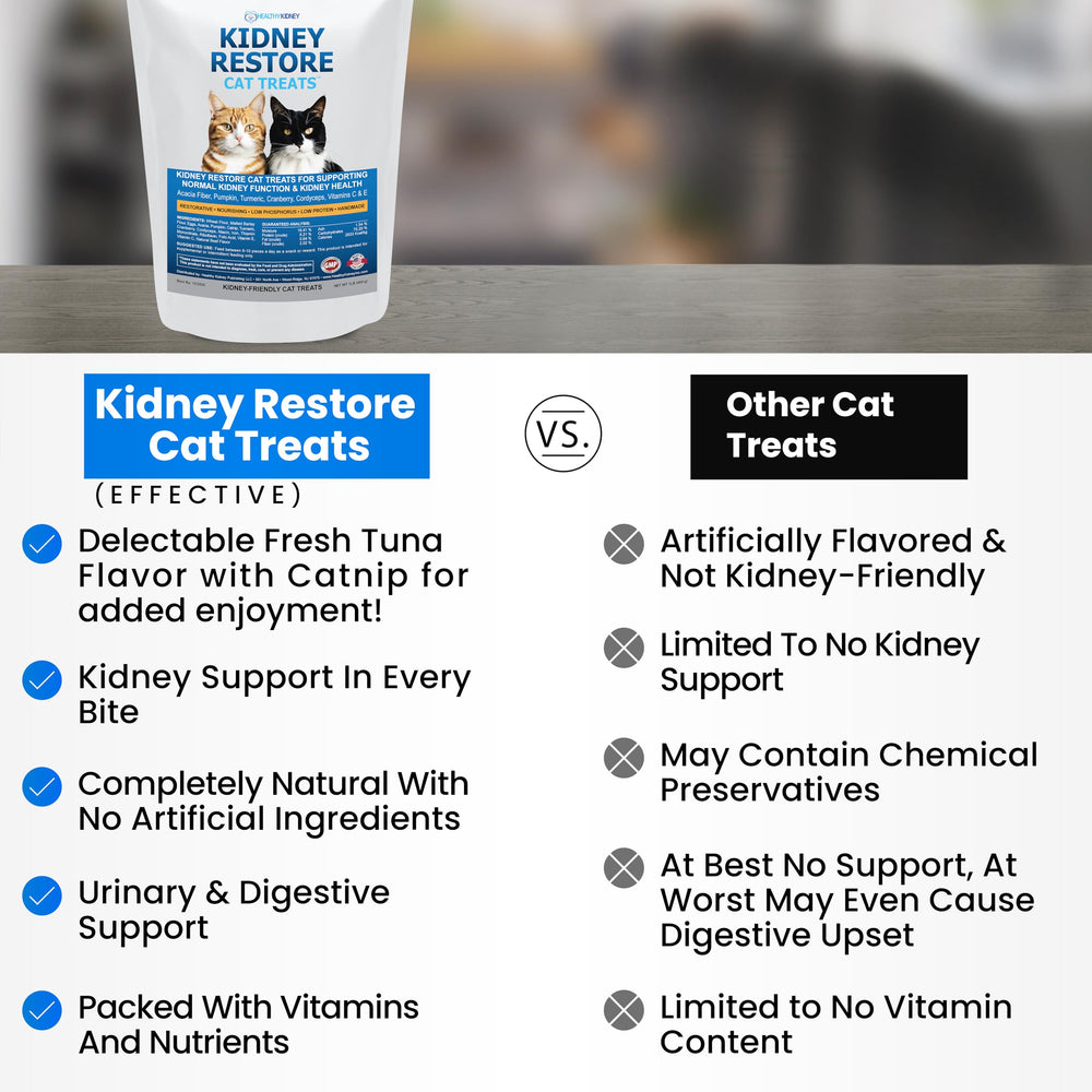 Kidney Restore Tuna label provides nutrition details and feeding guidance.