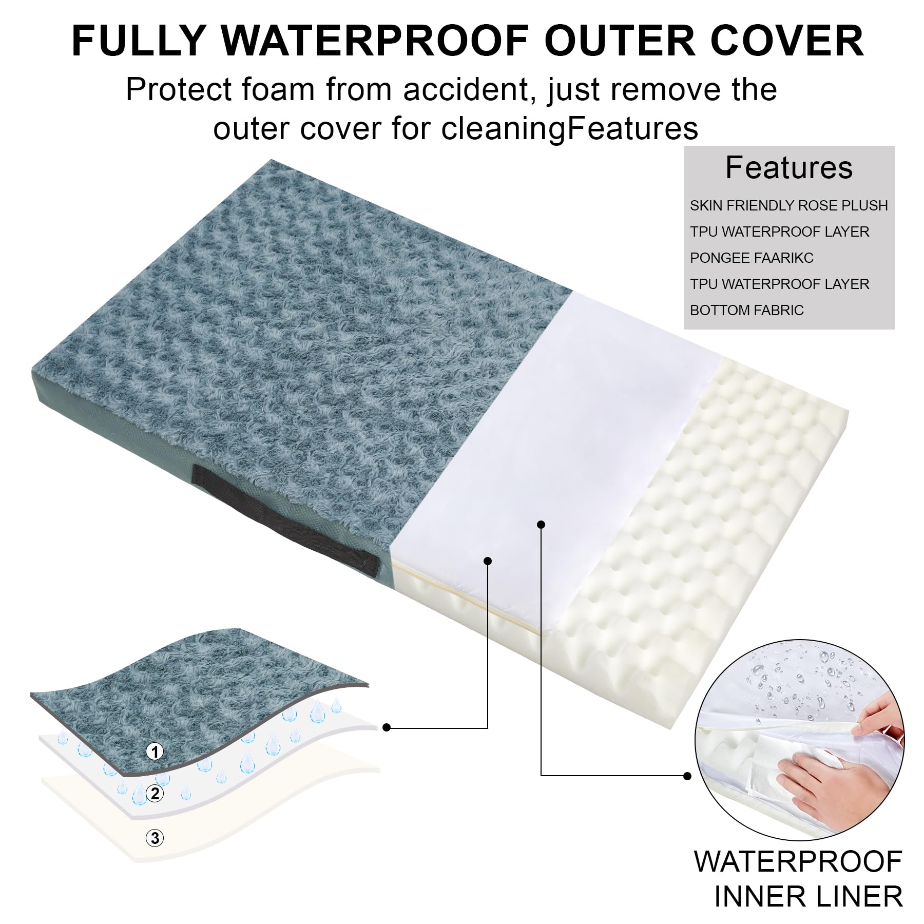 Kimpets anti-slip bottom keeps the bed secure.