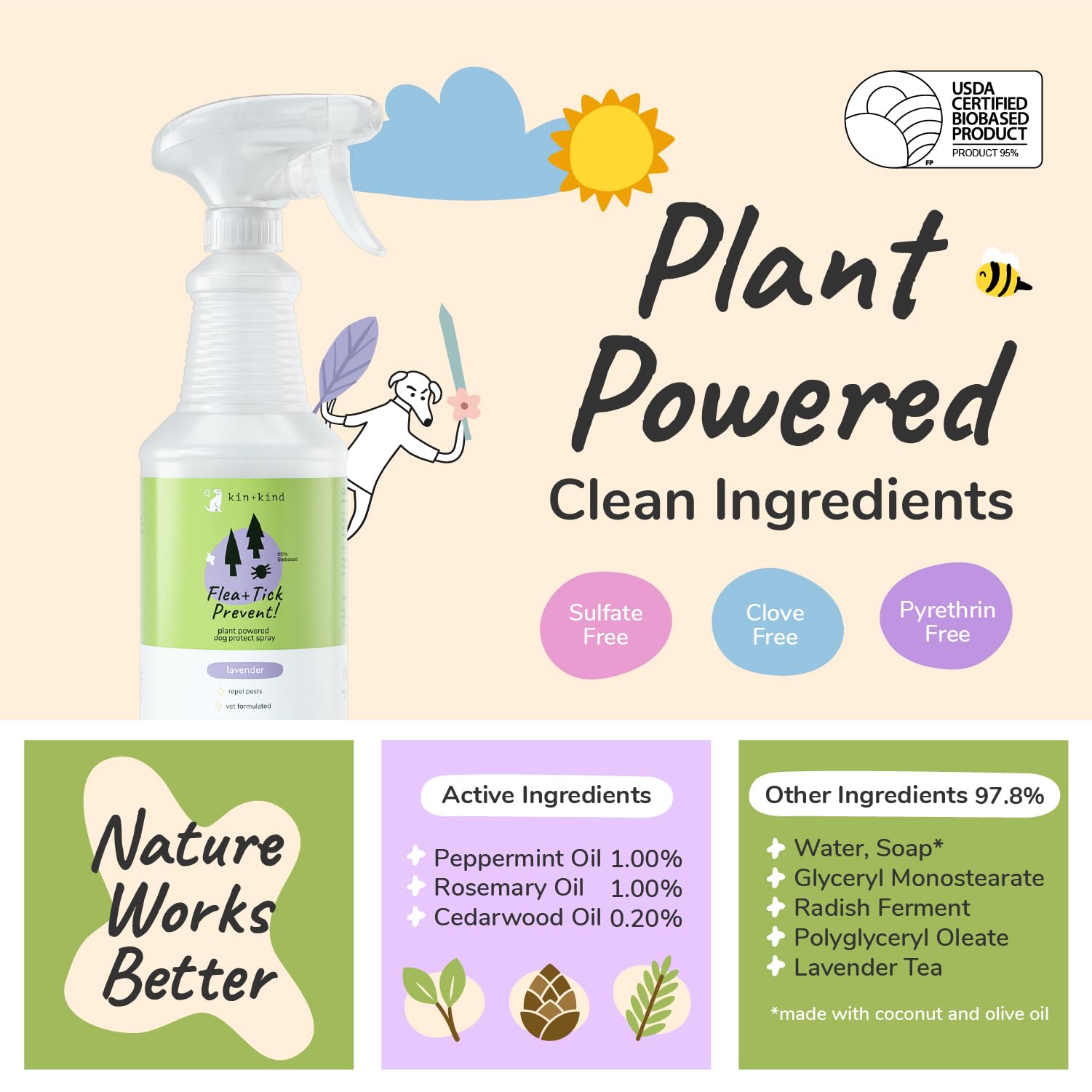 kin+kind Leaping Bunny cruelty-free certification logo for ethical care