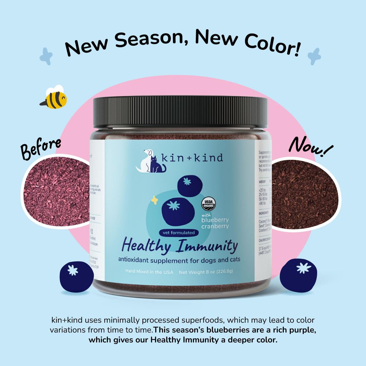 Kin-kind digestive urinary health blend supports coat vitality and gut comfort.