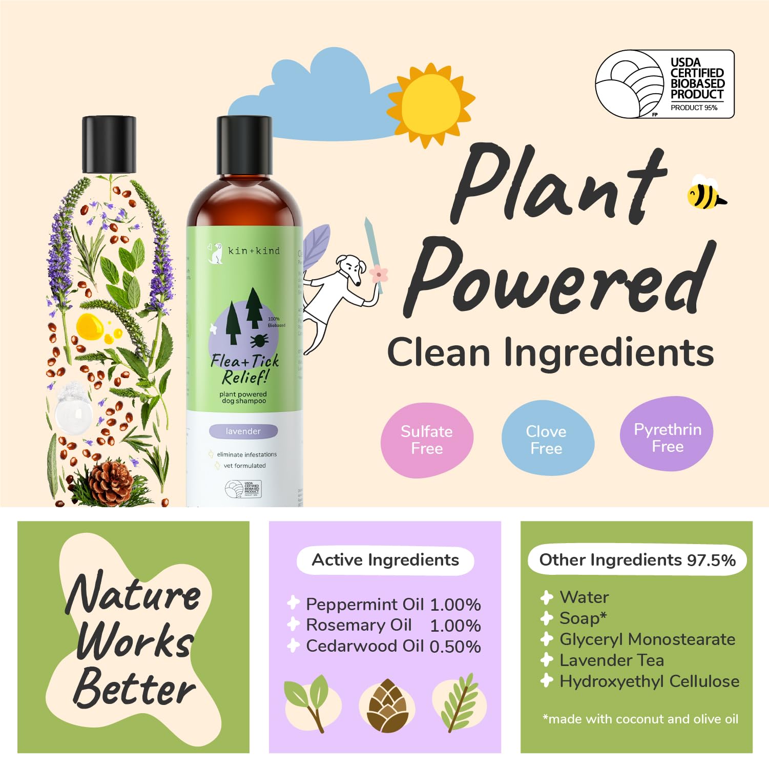 Kin-kind dog shampoo with lavender essential oils for a soothing scent.