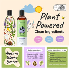 Kin-kind dog shampoo with lavender essential oils for a soothing scent.