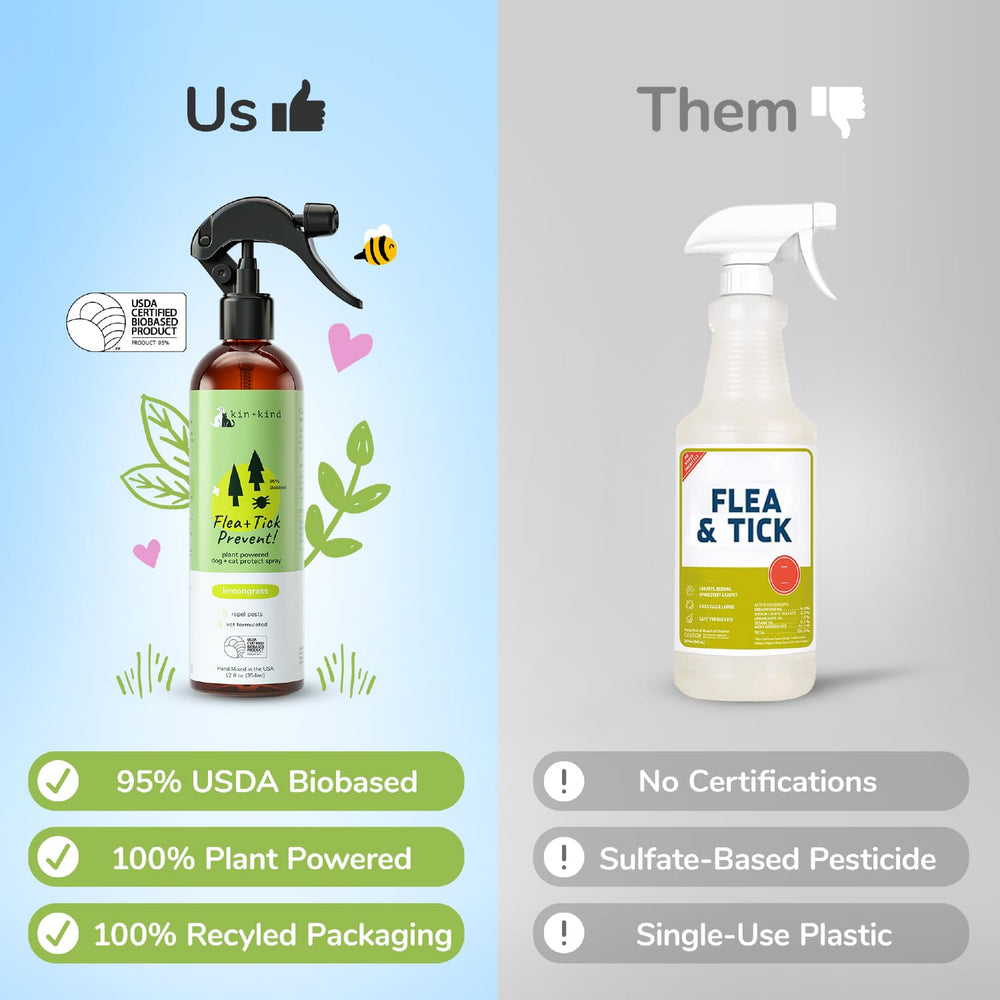 Kin-kind flea spray cruelty-free badge highlights ethical sourcing