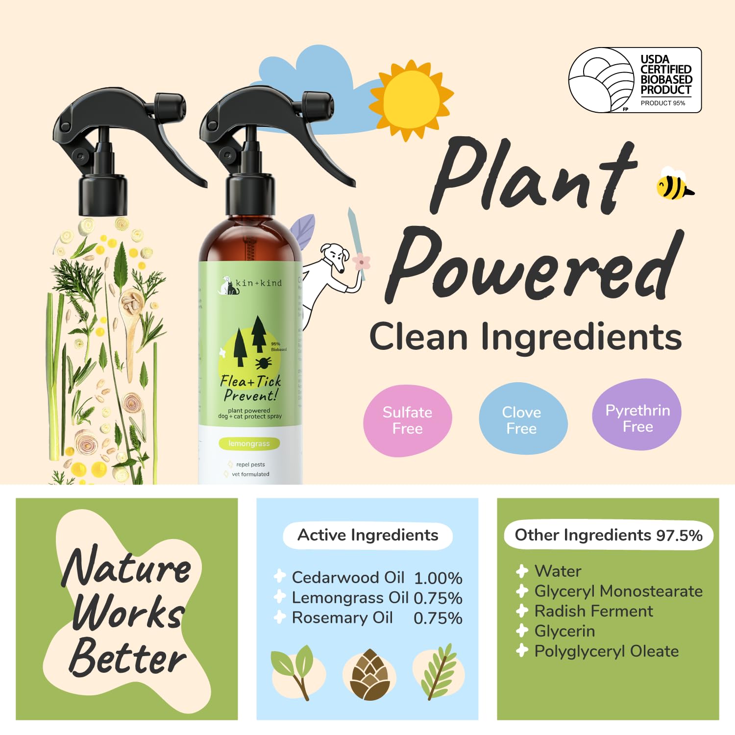 Kin-kind flea spray puppy-kitten-use versatile pet protection
