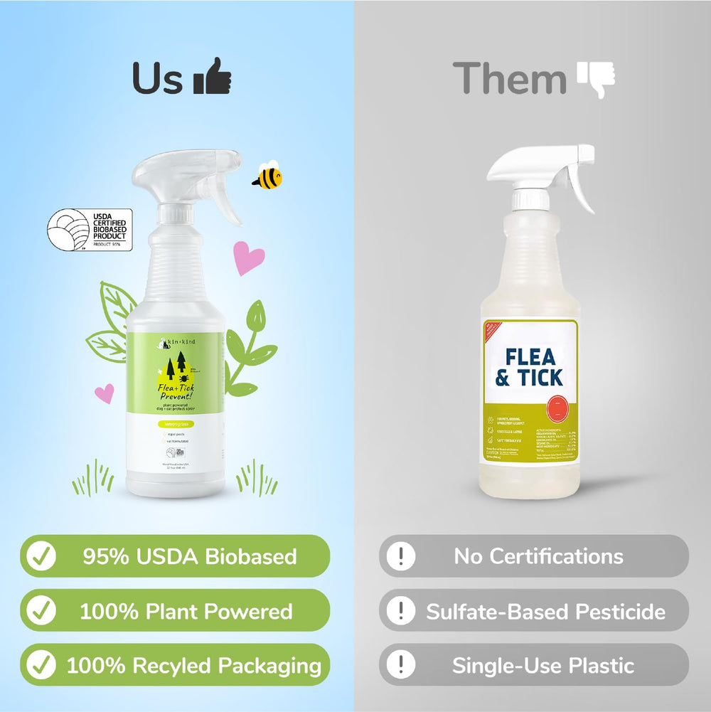 kin+kind spray used indoors and outdoors for pets and homes
