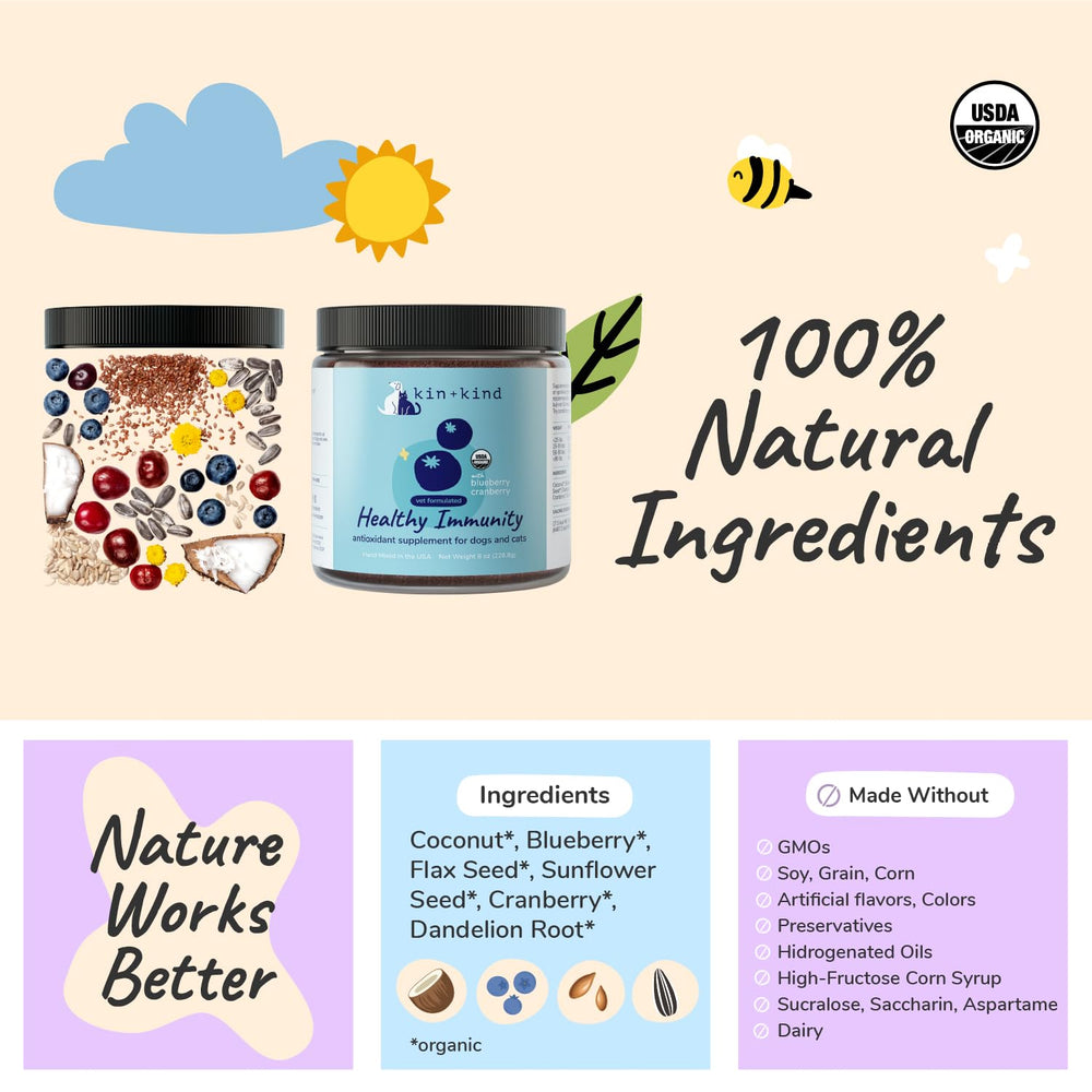 kin+kind coconut ingredients showcasing wholesome, natural nutrition for pets