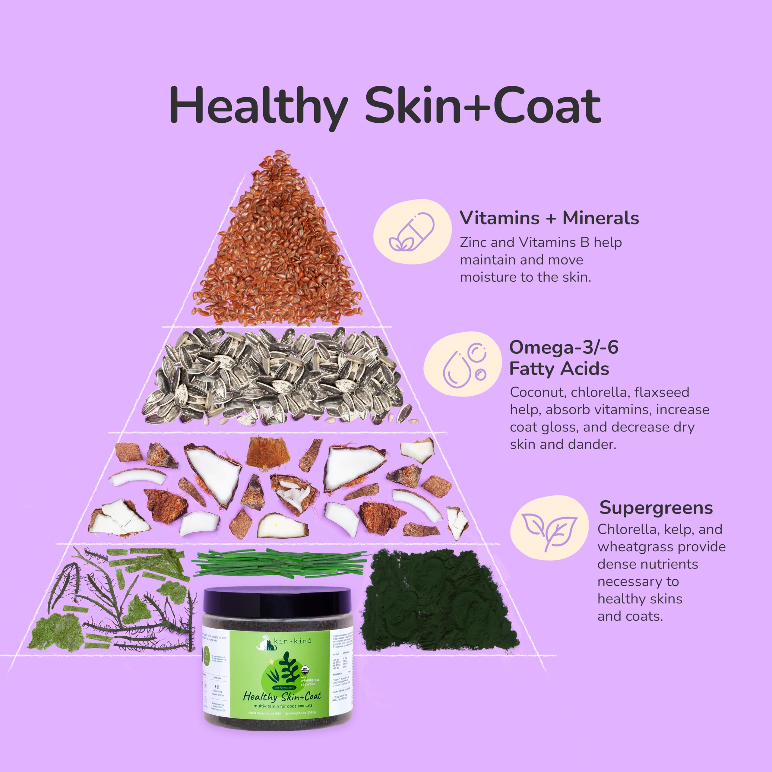 kin-kind supplement sprinkled over dry food to boost daily nutrition