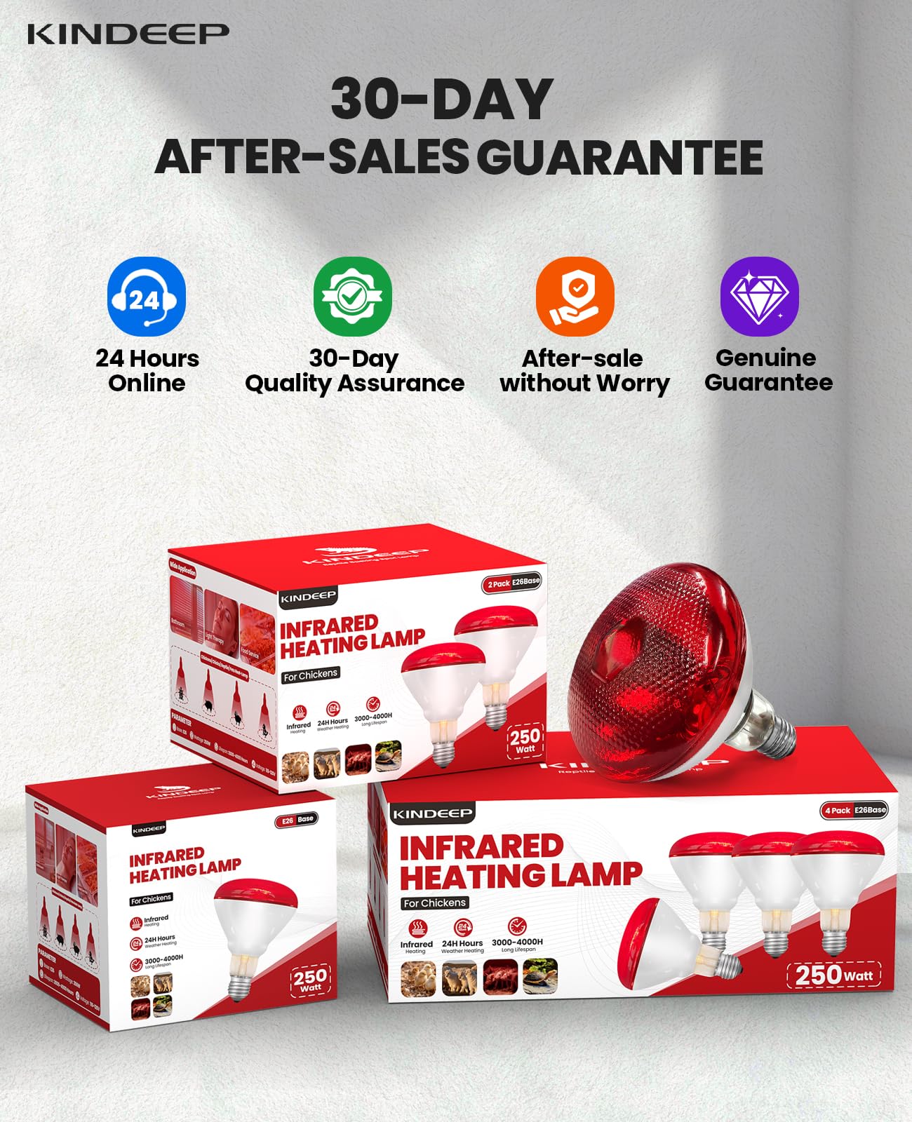 KINDEEP 250W lamp durability highlights long lasting warmth for daily use