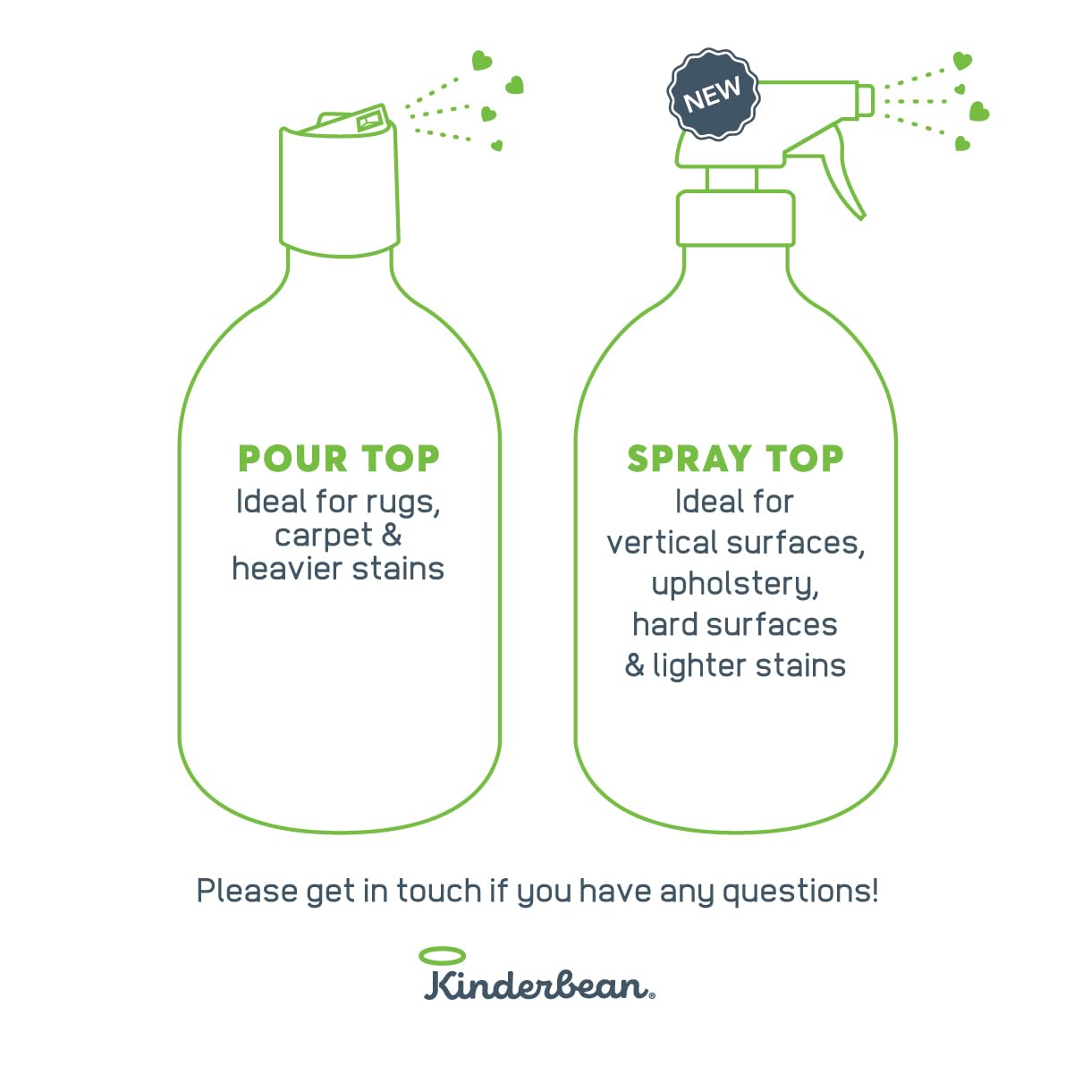Kinderbean spray-top-application shows easy spray-on use for stains and hard surfaces.
