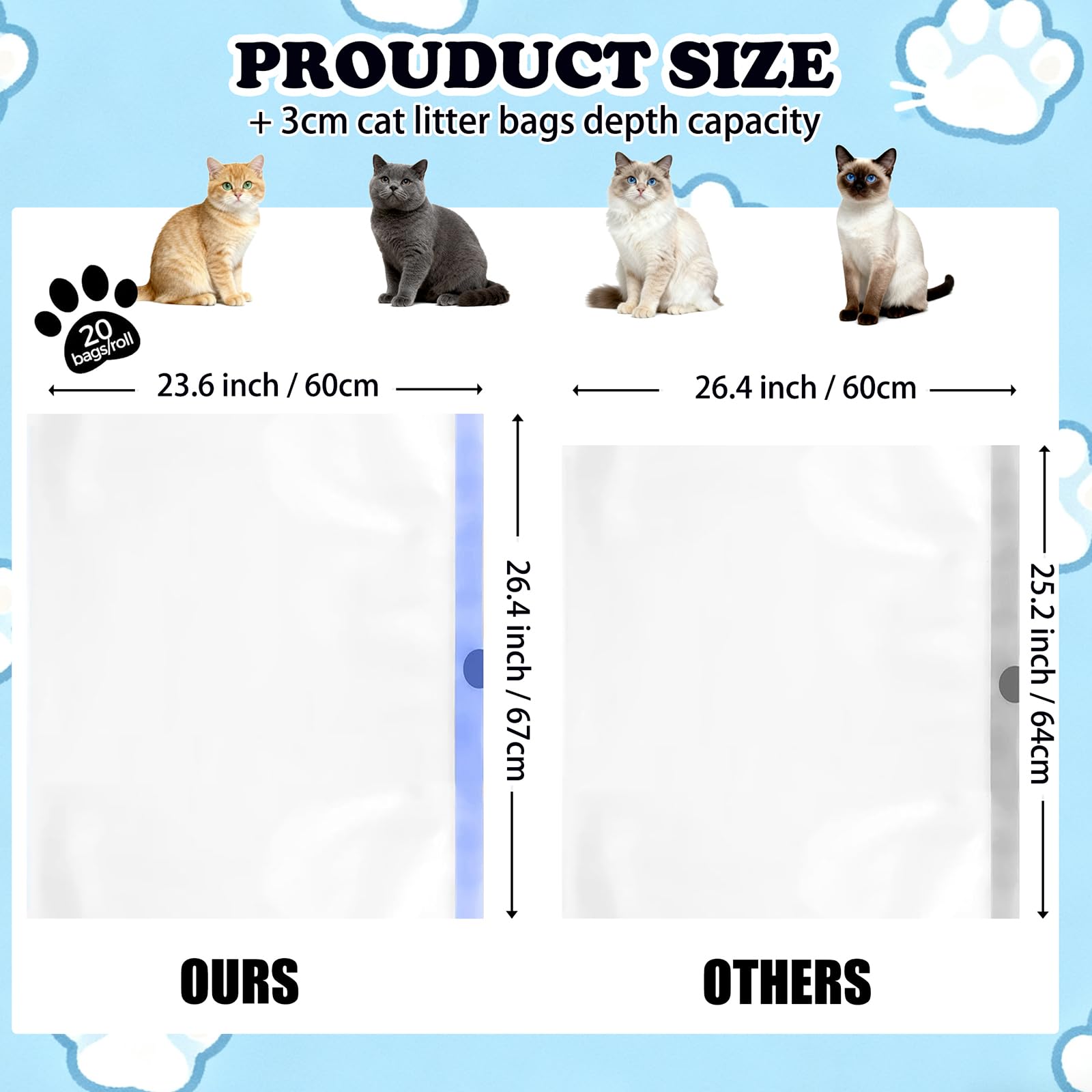 Kineglow 3mil thick cat litter bags closeup highlighting durability and odor resistance