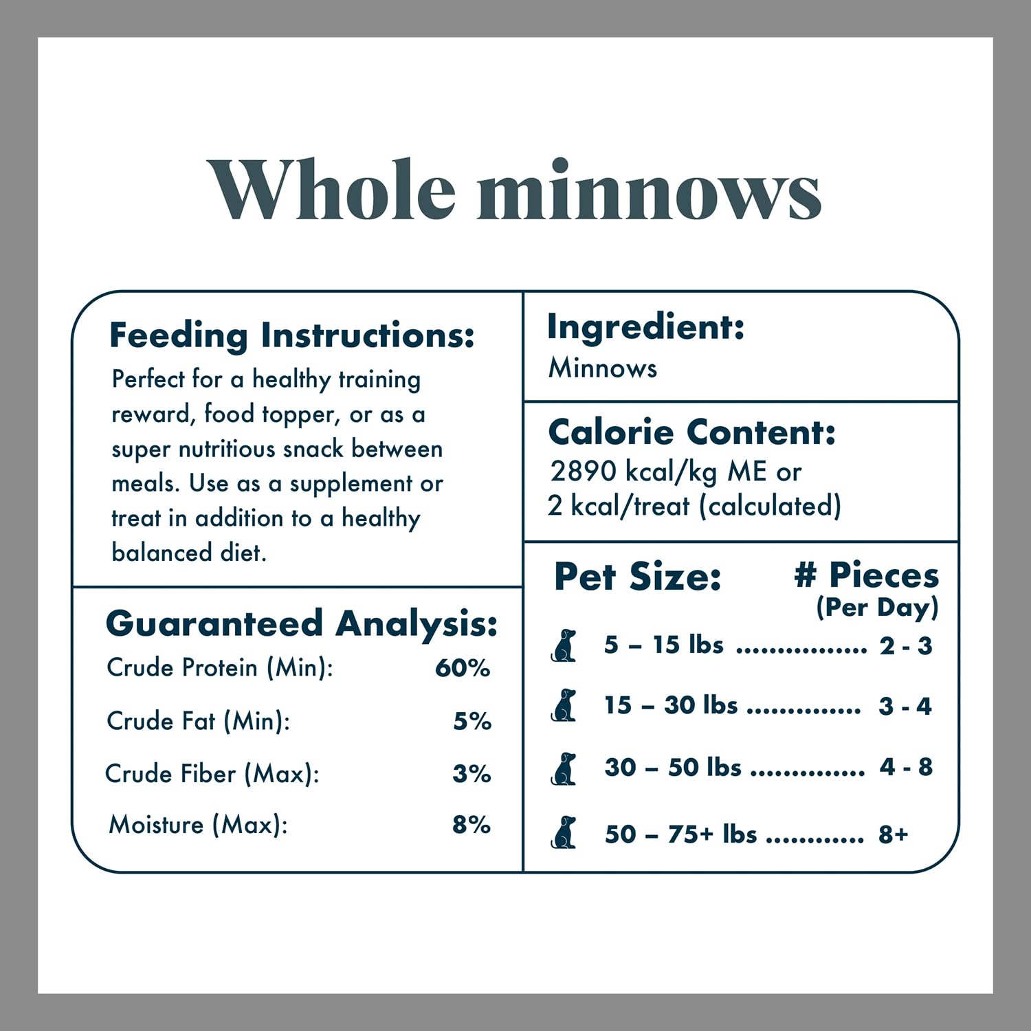 King Lou Minnows vet-approved pet snacks.