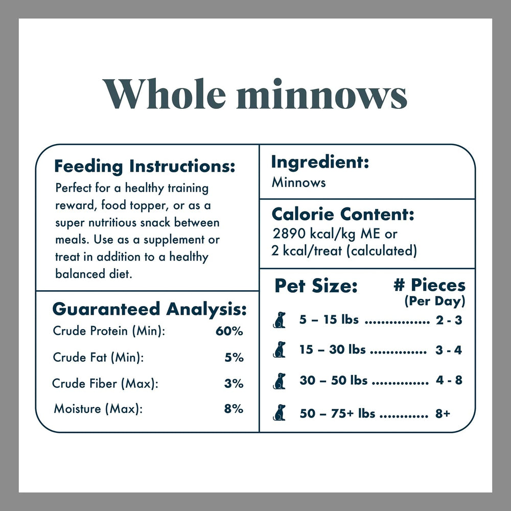 King Lou Minnows vet-approved pet snacks.