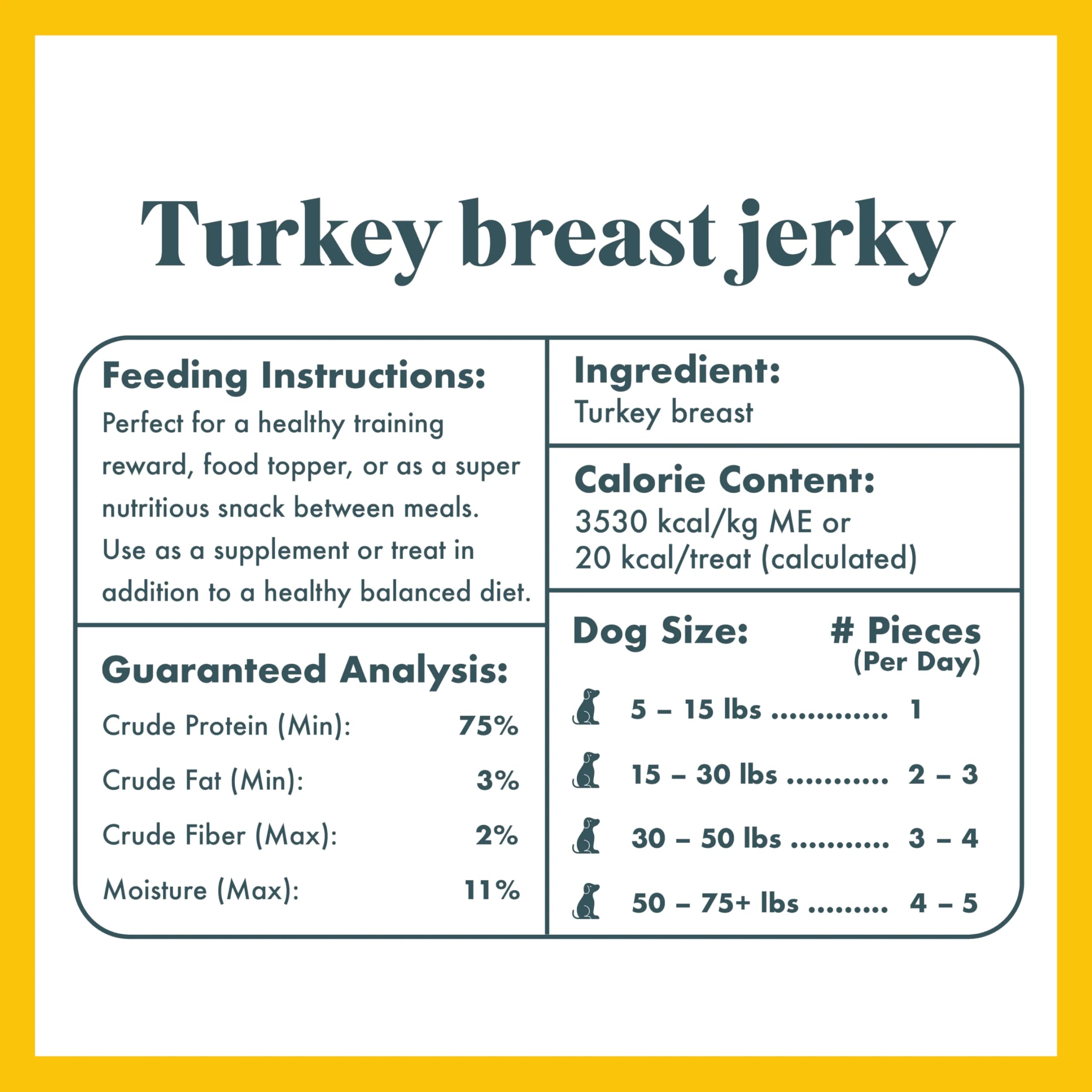 King Lou Pets turkey jerky serving idea shows convenient dog snack on the go