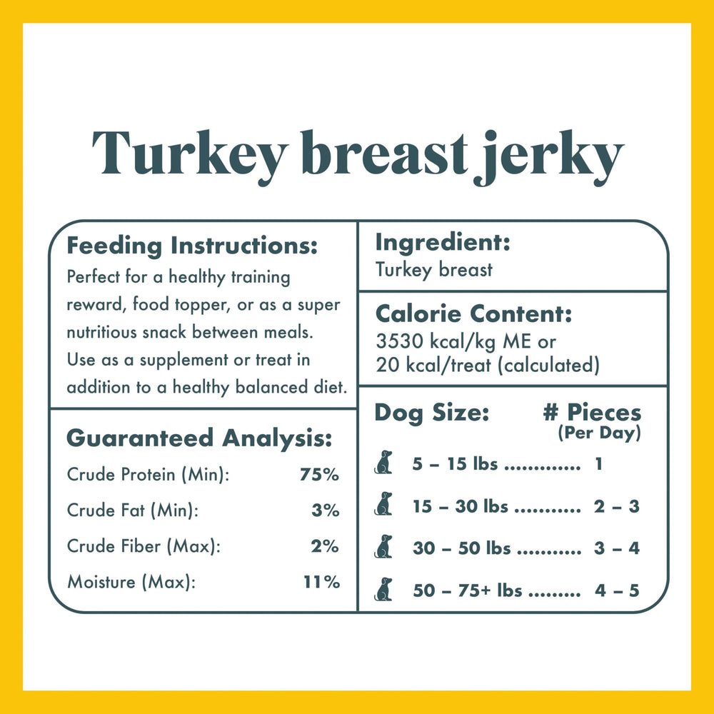 King Lou Pets turkey jerky serving idea shows convenient dog snack on the go