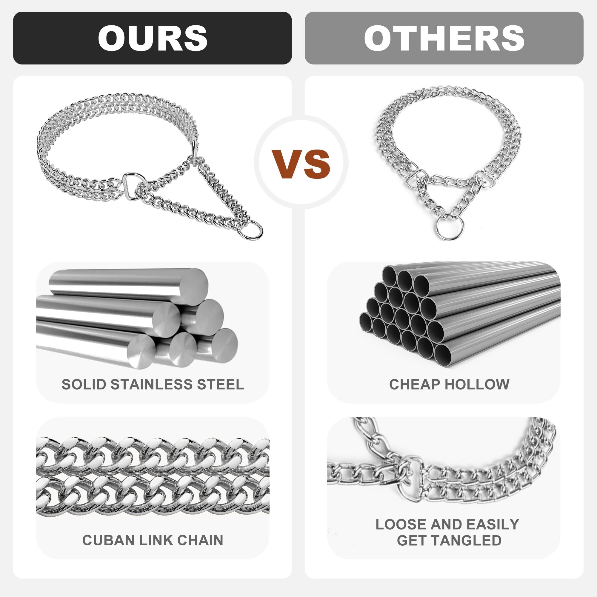 KINGOLDOGS chew-proof outdoor collar highlights durable construction for walking and training.