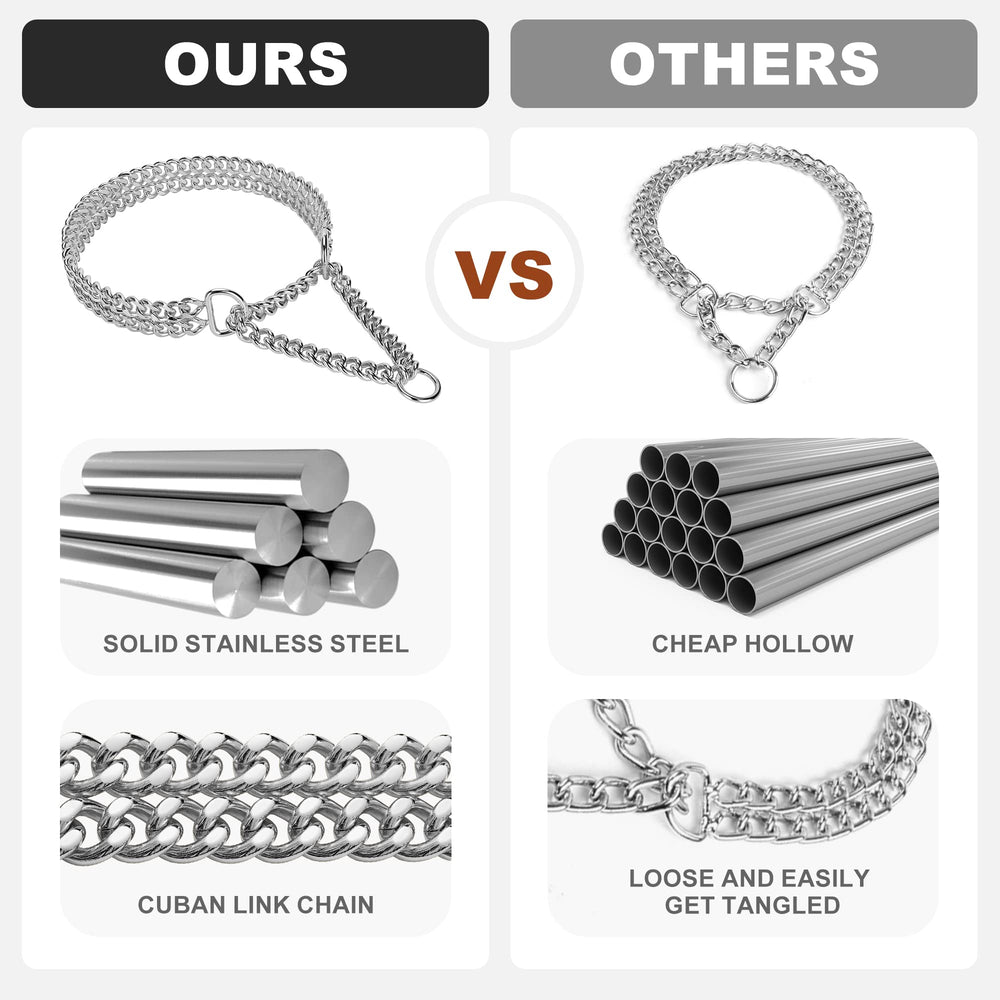 KINGOLDOGS chew-proof outdoor collar highlights durable construction for walking and training.