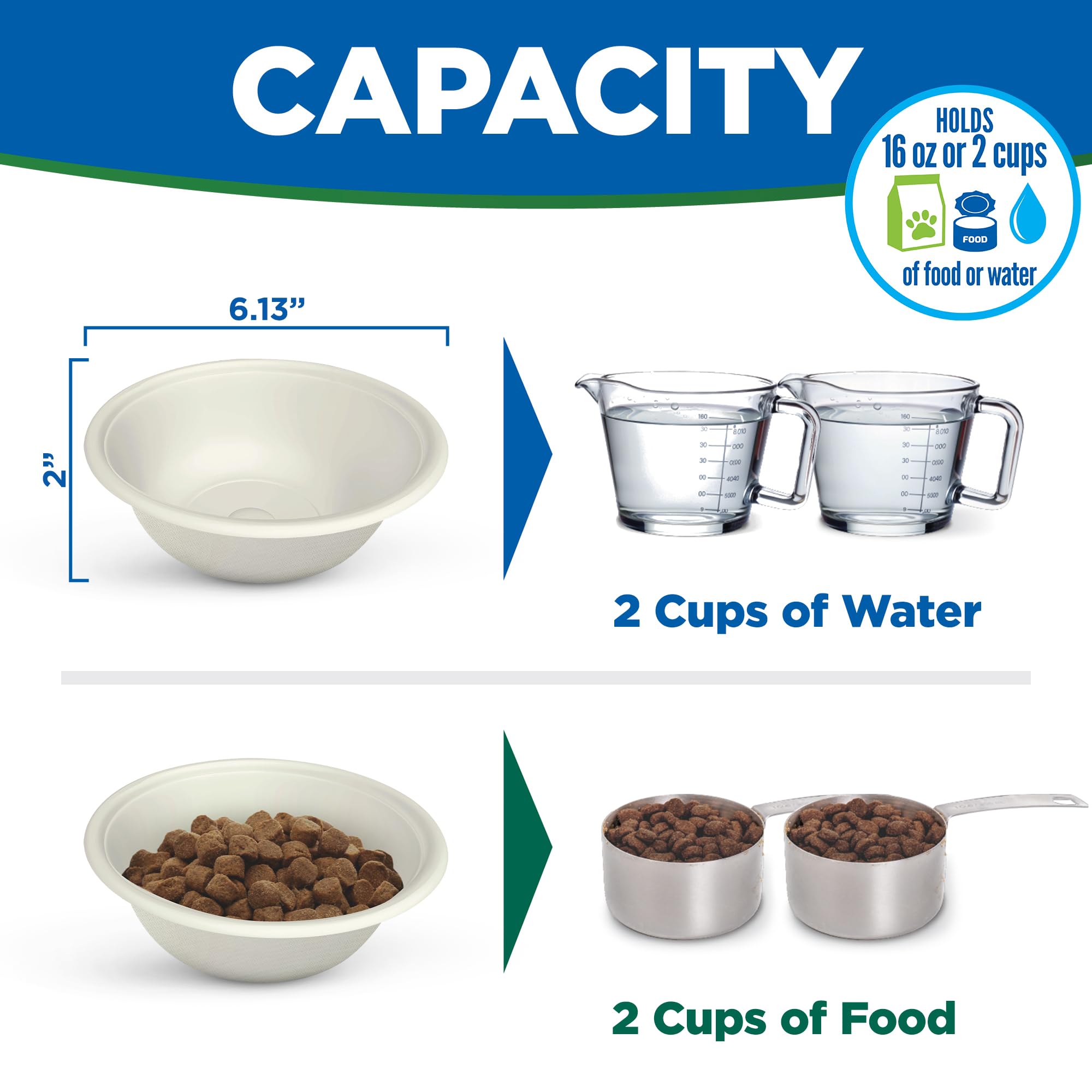 Compact, portable dog dish supports on-the-go meals.