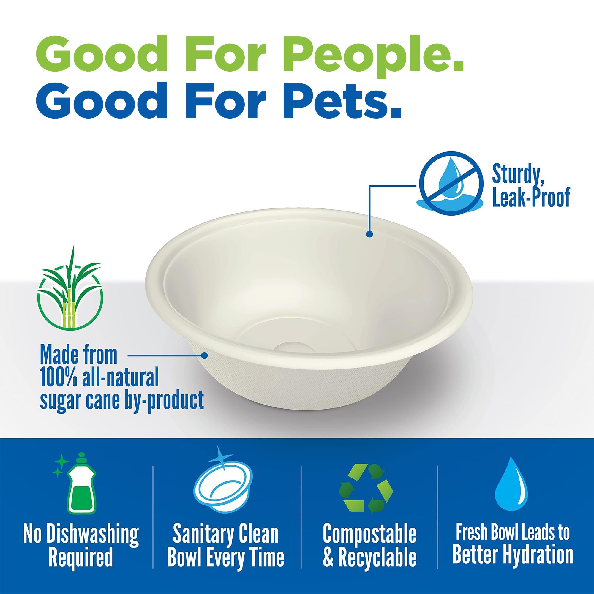 Includes 50 bowls for travel, boarding, and crates.