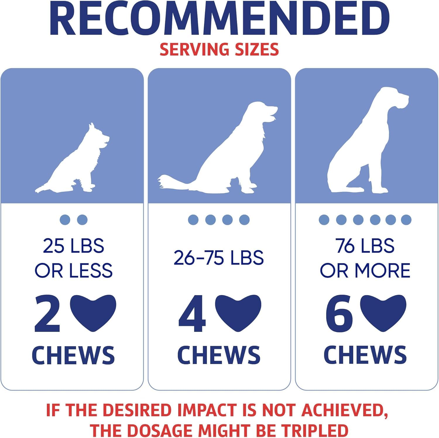 Kinpur Calming Chews packaging back provides product details and usage guidance