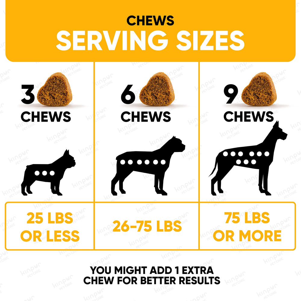 Kinpur Dog Multivitamin chews in bowl imply flavor appeal and joint care benefits.