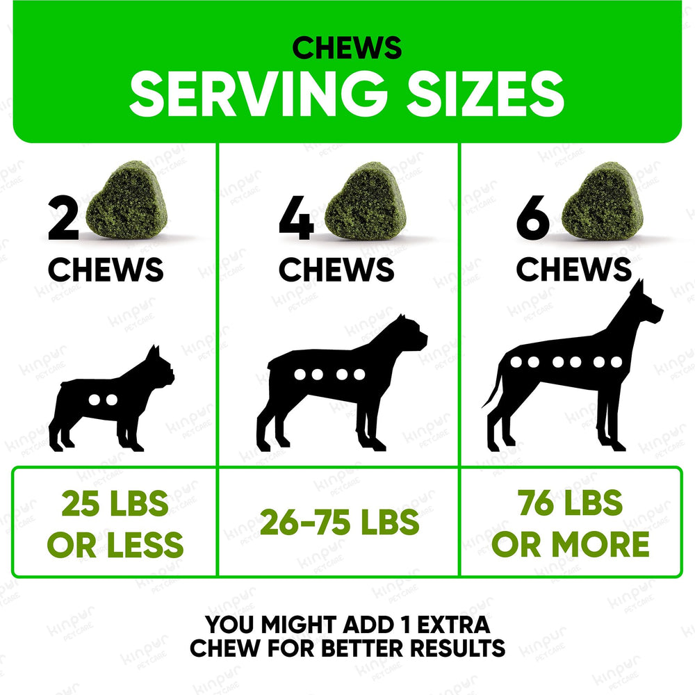 Kinpur Green Lawn Chews label features dl-methionine and enzymes for digestion support