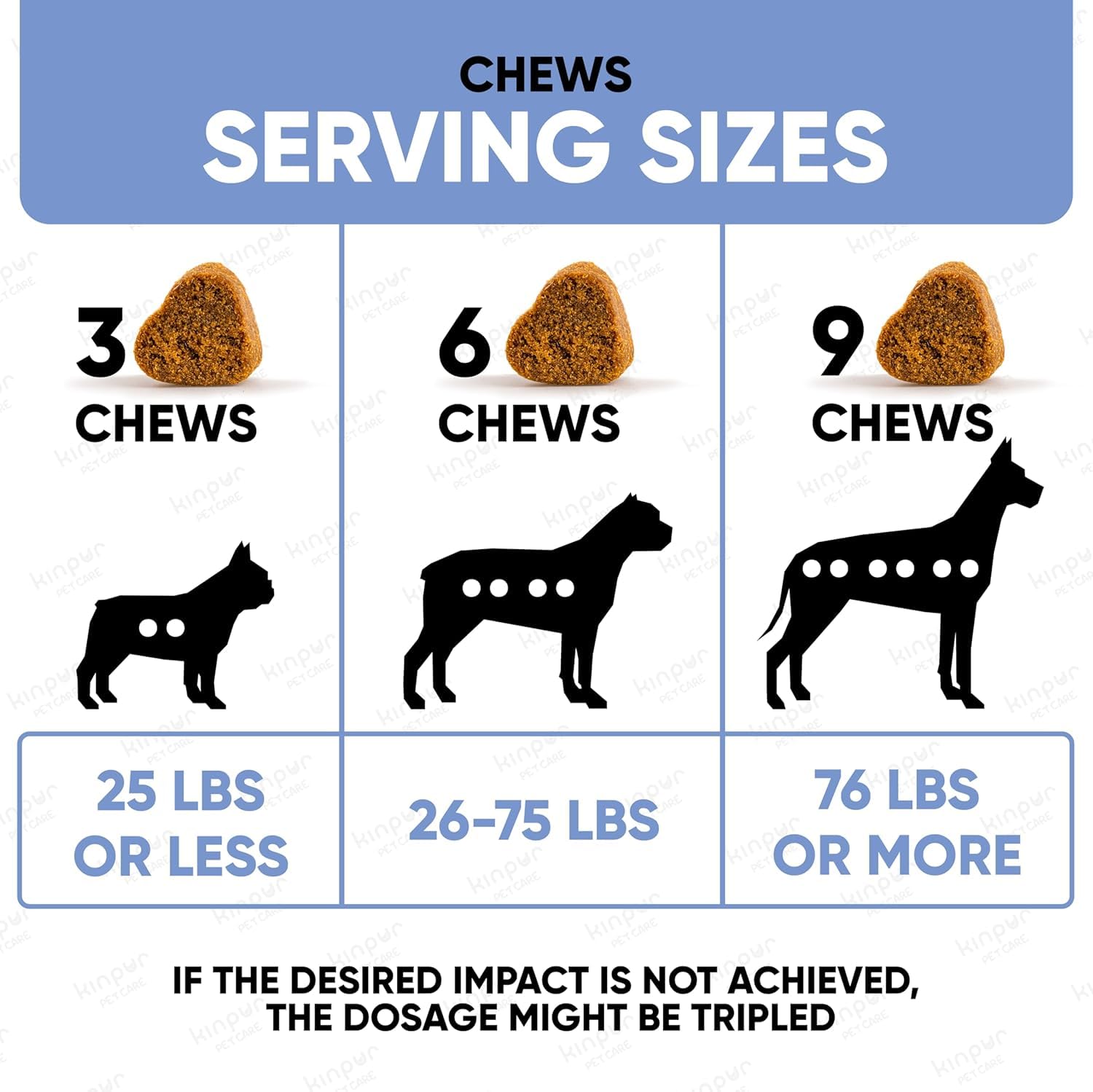 Kinpur Pet Care soft chew texture close-up for easy chewing.