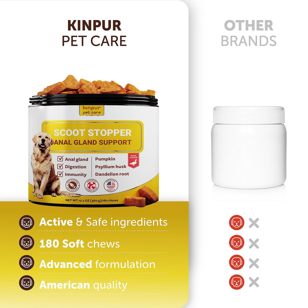 Kinpur Scoot Stopper anal gland support fiber helps natural gland emptying and comfort.