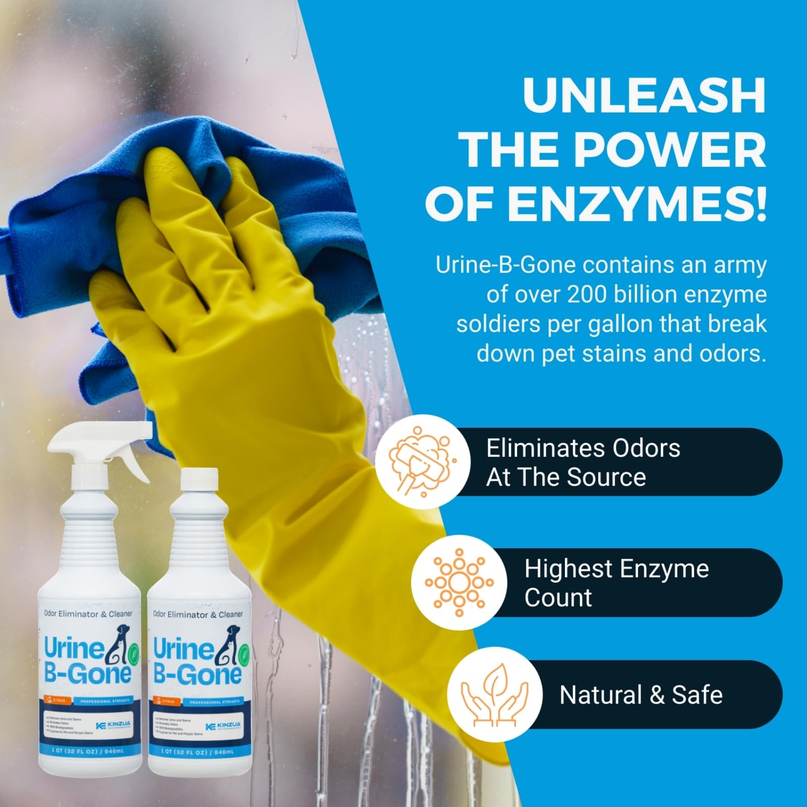 KINZUA ENVIRONMENTAL Urine B-Gone laundry prewash application.