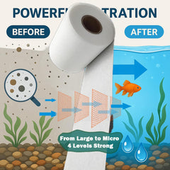 Kipwake fleece roll 4.45 inch height optimizes fit in Red Reef 500 filtration systems.