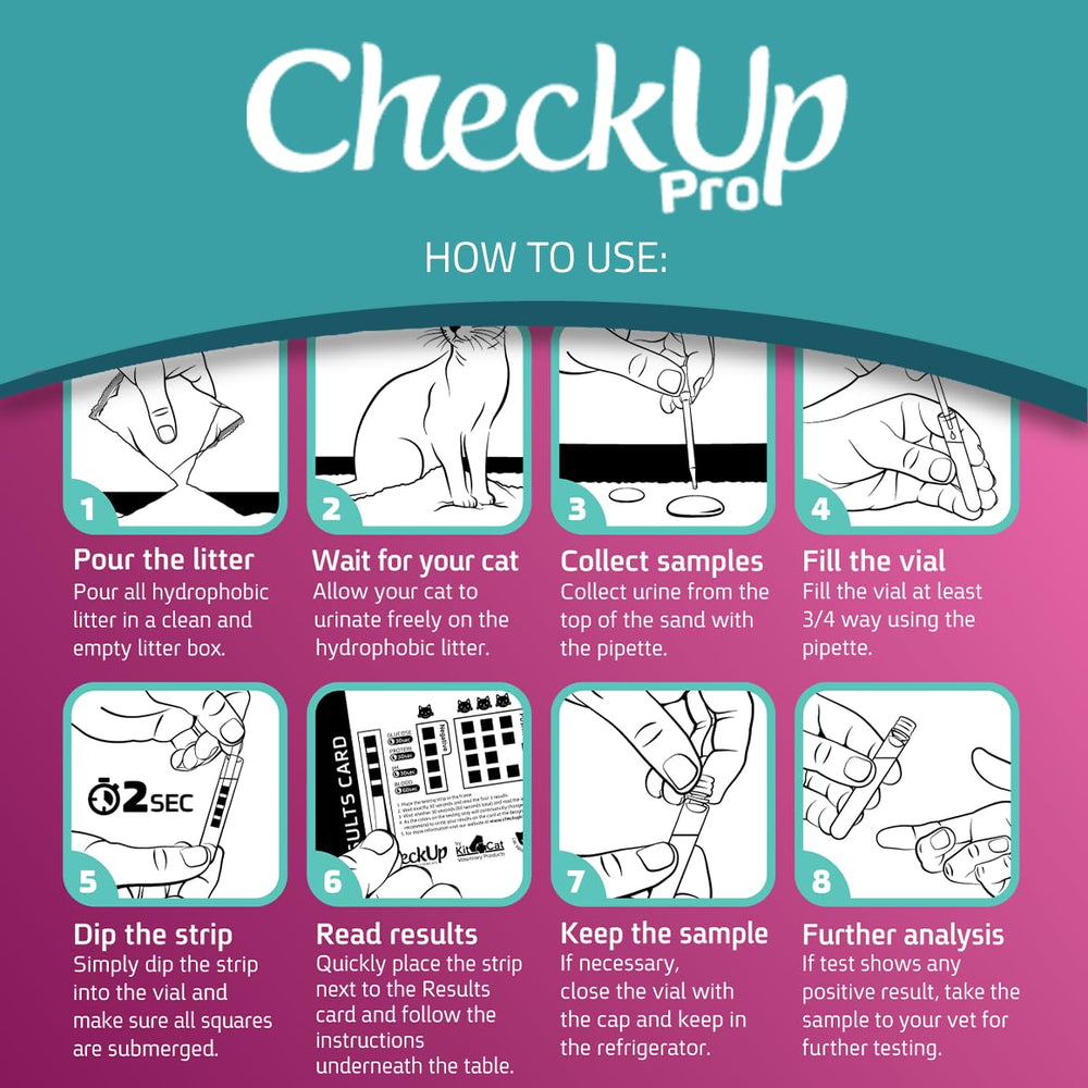 KIT4CAT CheckUp Pro quick-read results help owners monitor wellness