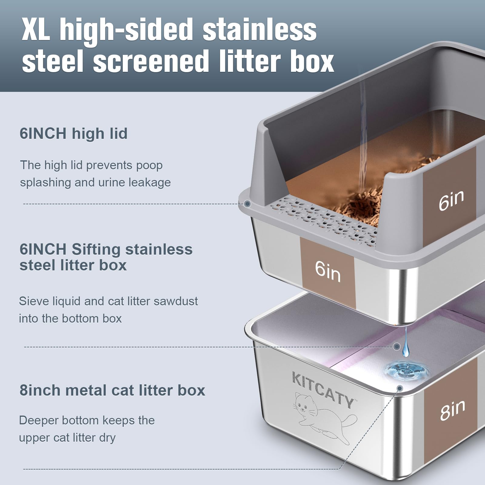 KITCATY sifting mechanism with oval holes reduces litter waste and clumps