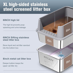 KITCATY sifting mechanism with oval holes reduces litter waste and clumps
