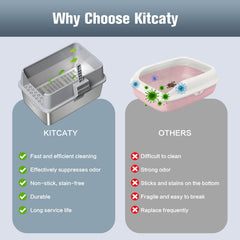 KITCATY XXL stainless-steel litter box with lid for large cats and multi-cat homes