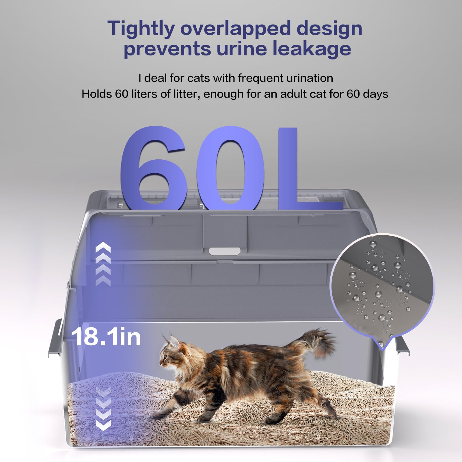 KITCATY XXXL litter box top entrance enables quick cleaning between uses.