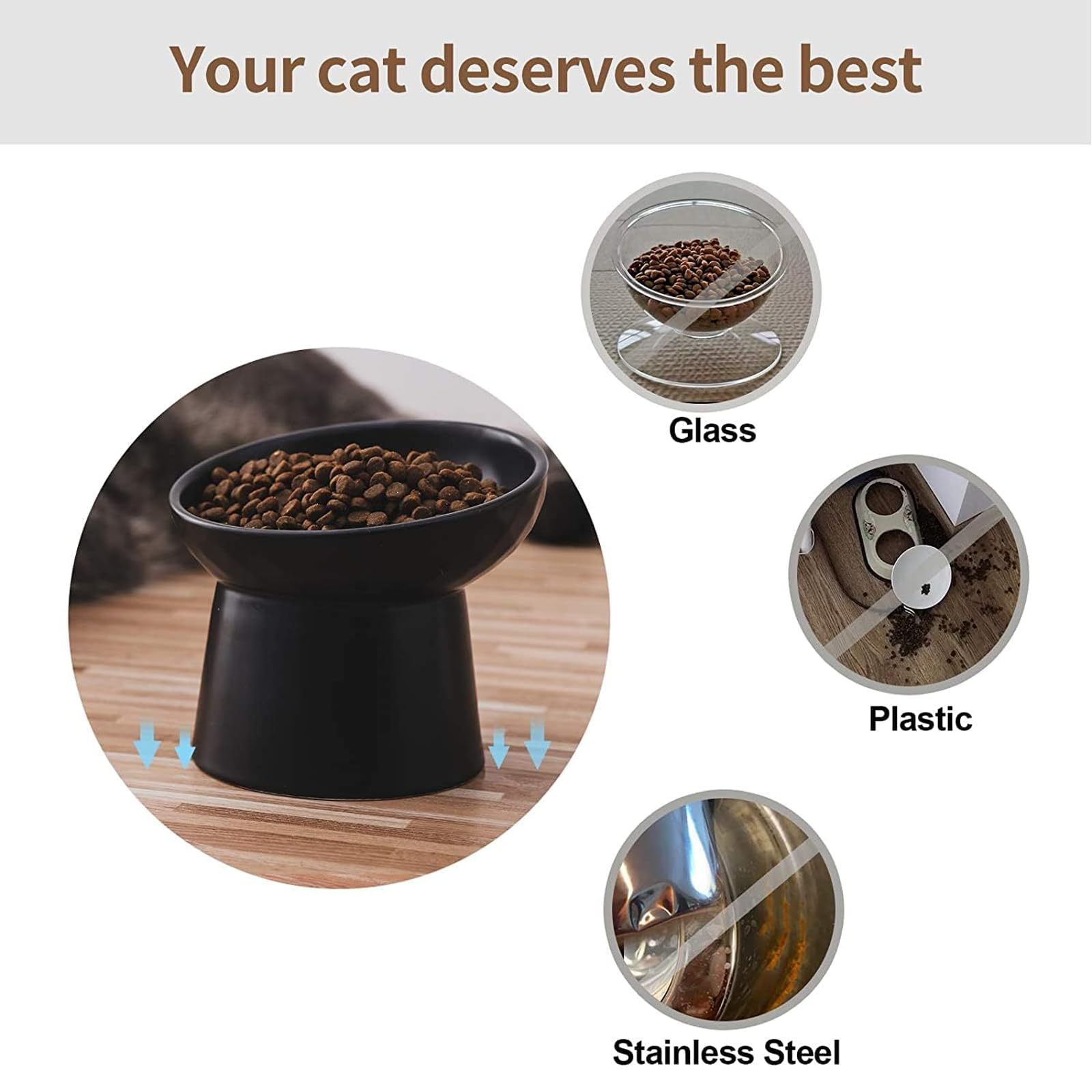KITCHENLESTAR backflow prevention cat bowl promoting comfortable swallowing