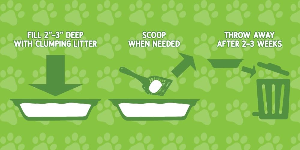 Kitty Bin lightweight design shown for easy cleaning and disposal.