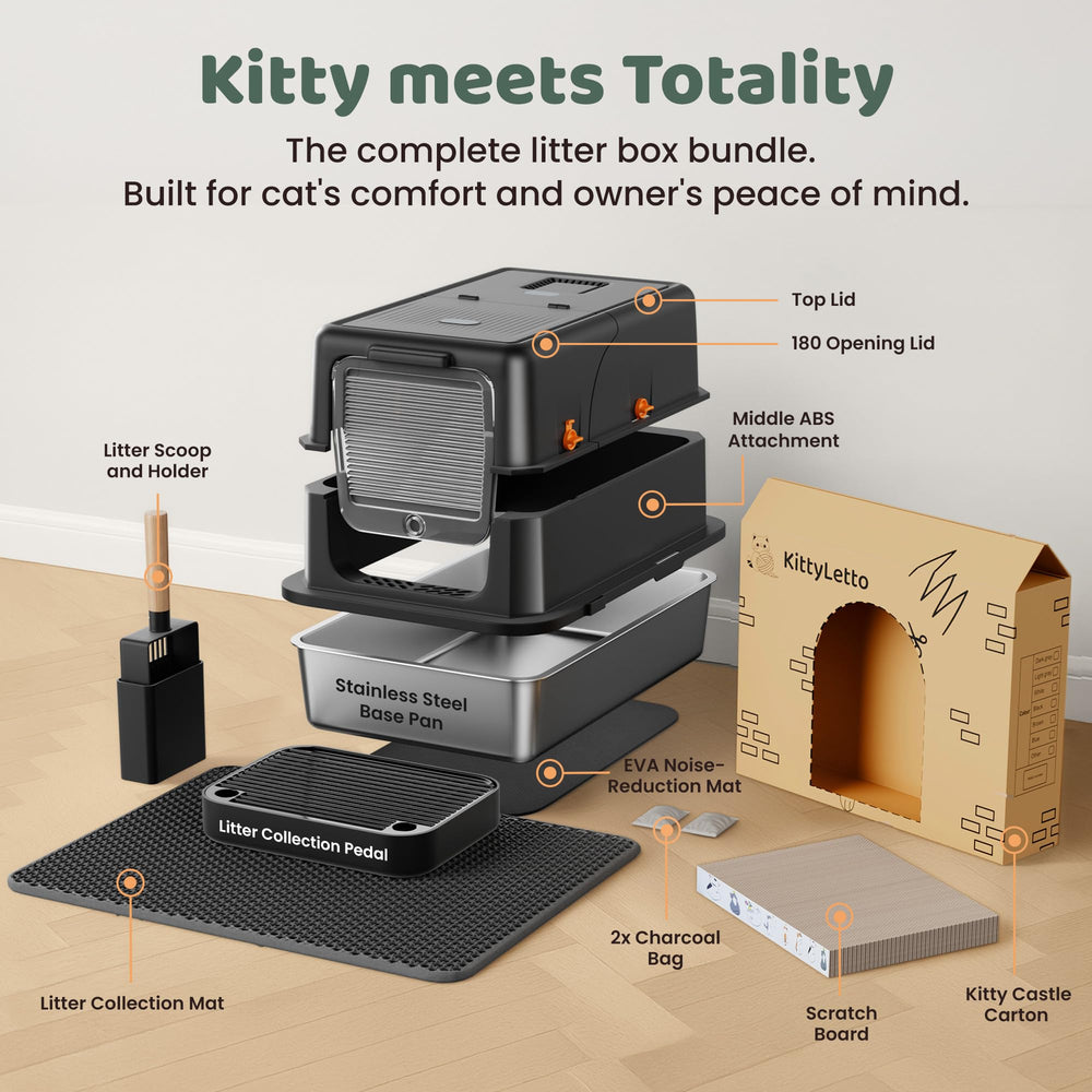 KittyLetto EVA mat reduces digging noise and scratches.