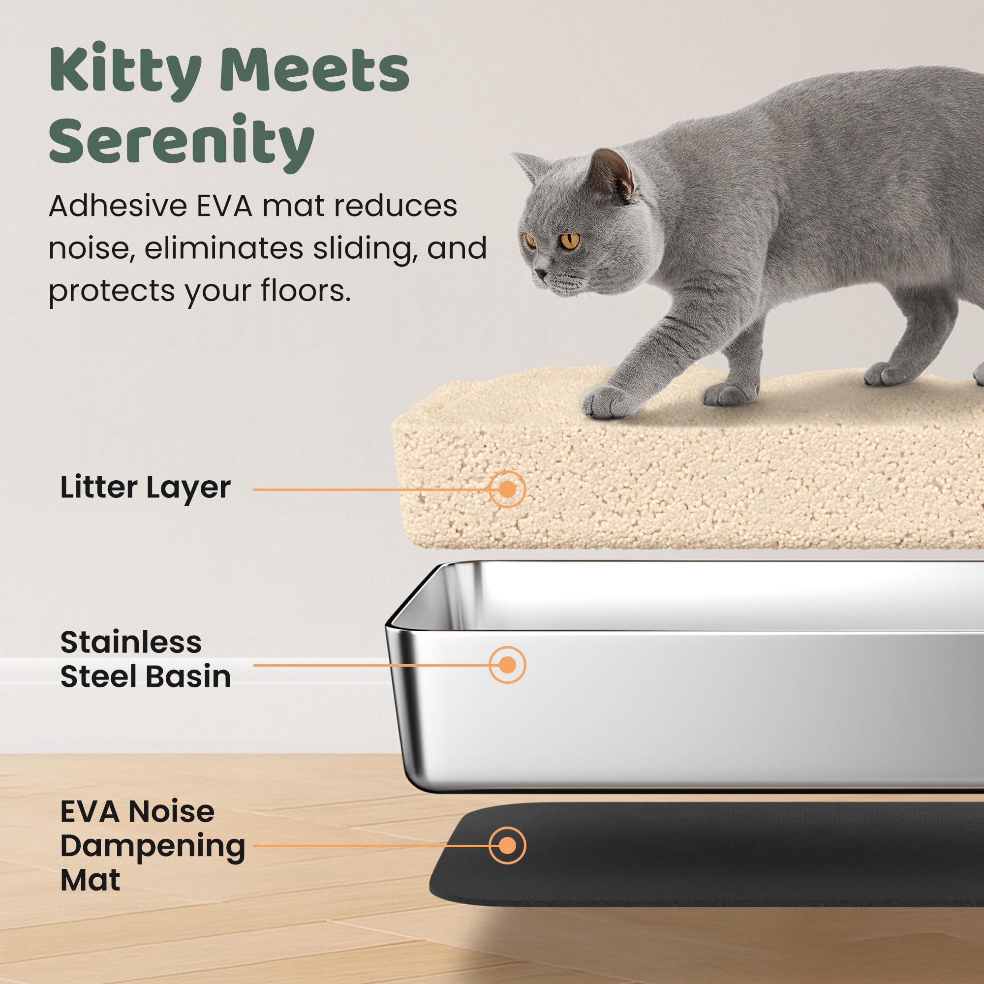 KittyLetto interlock mat keeps floors dry during cleaning.