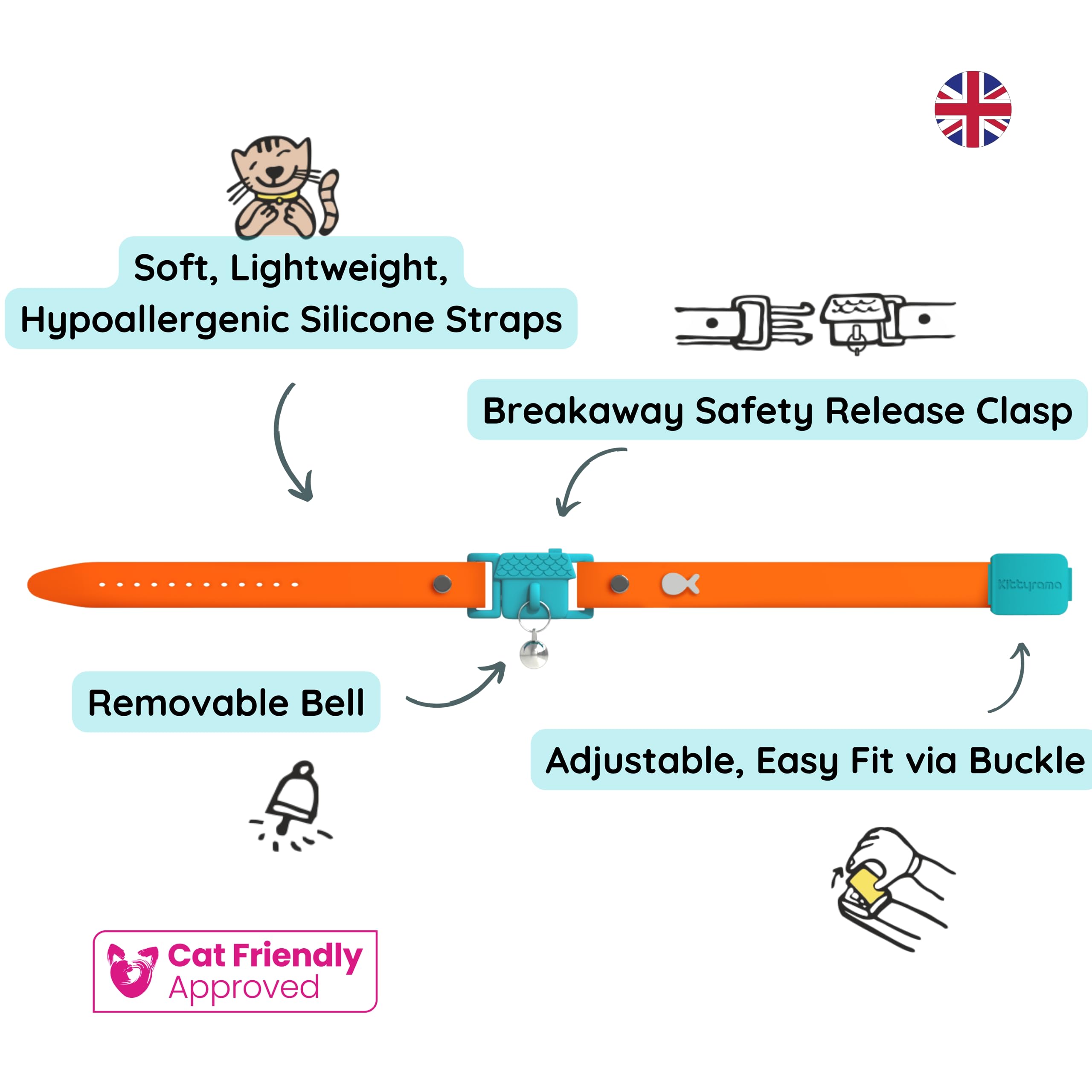 Kittyrama soft silicone strap close-up offers feather-light comfort for all-day wear.