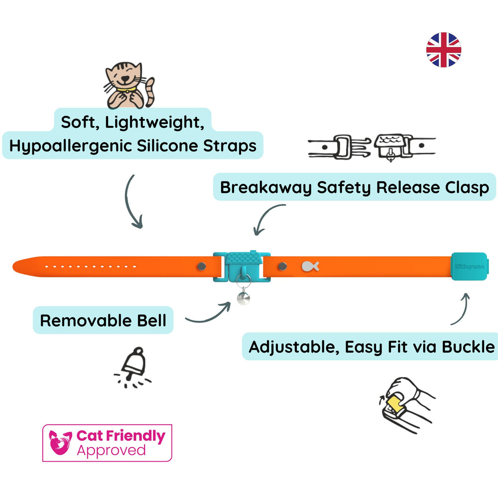Kittyrama soft silicone strap close-up offers feather-light comfort for all-day wear.