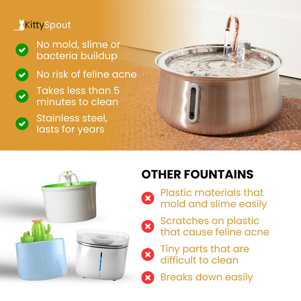 KittySpout indoor-design complements any room with a sleek silhouette.