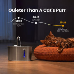 KittySpout large 4L reservoir supports multi-cat hydration with fewer refills.