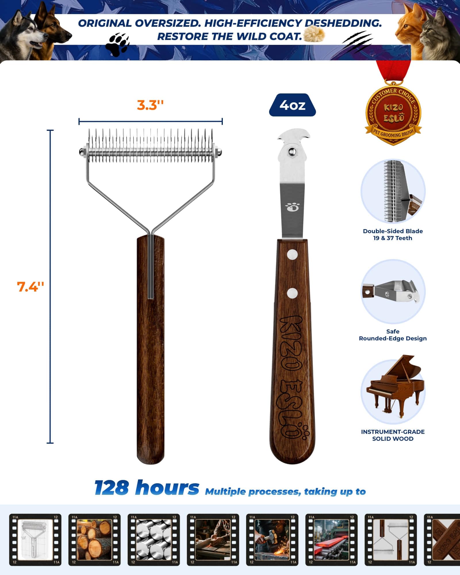 KIZO ESLO lifetime-warranty assurance offers confidence in grooming tools.