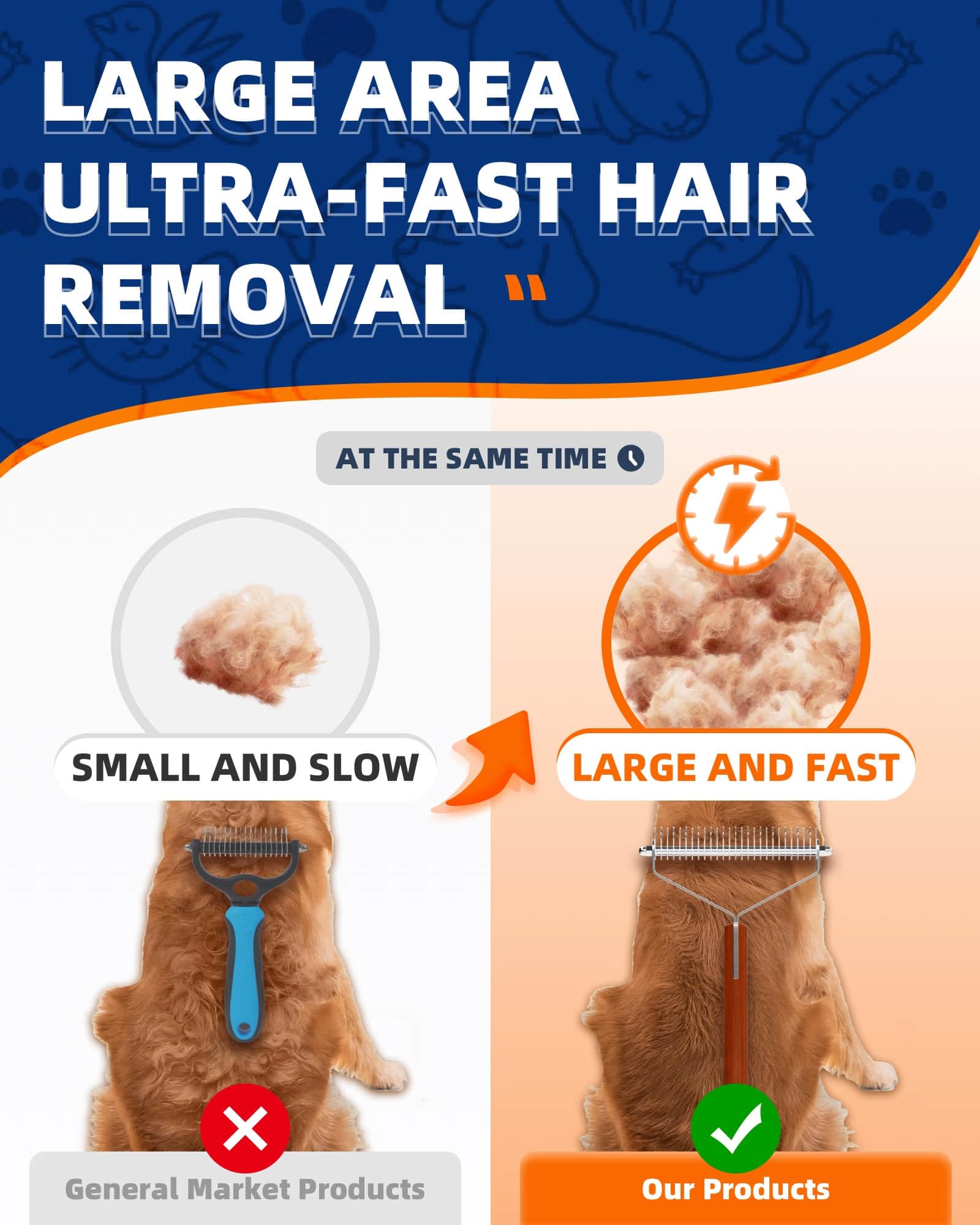 KIZO ESLO lifetime-warranty-pet-care-tool provides confidence and long-term value
