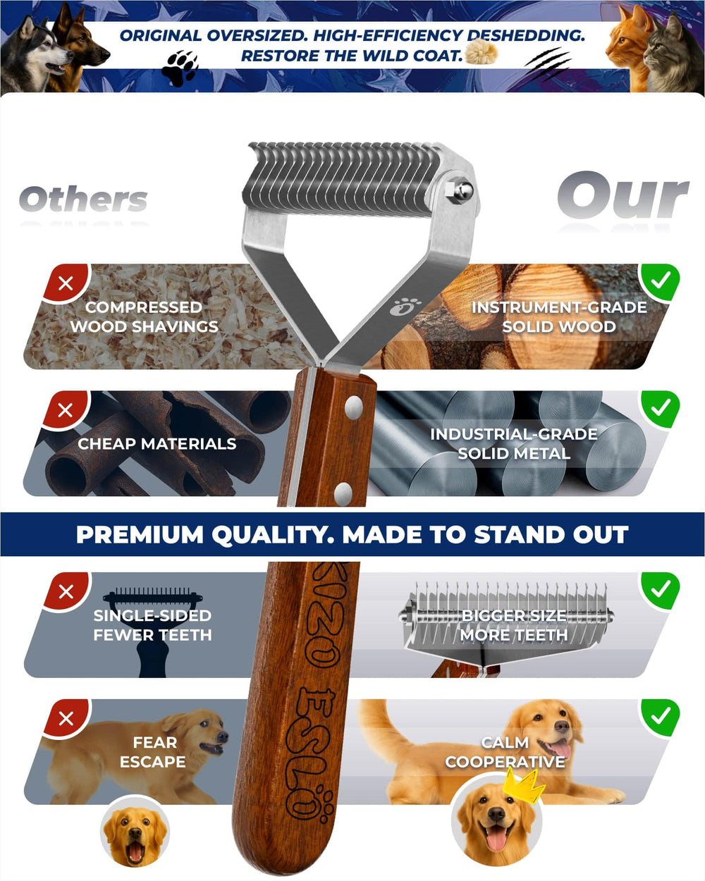 KIZO ESLO in-use grooming session showing easy detangling