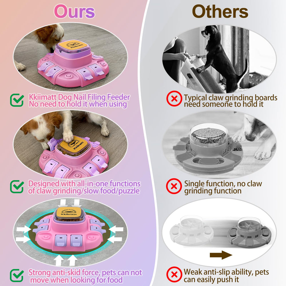 Kkiimatt Dog Food Dispenser Two-Level Design supports independent foraging