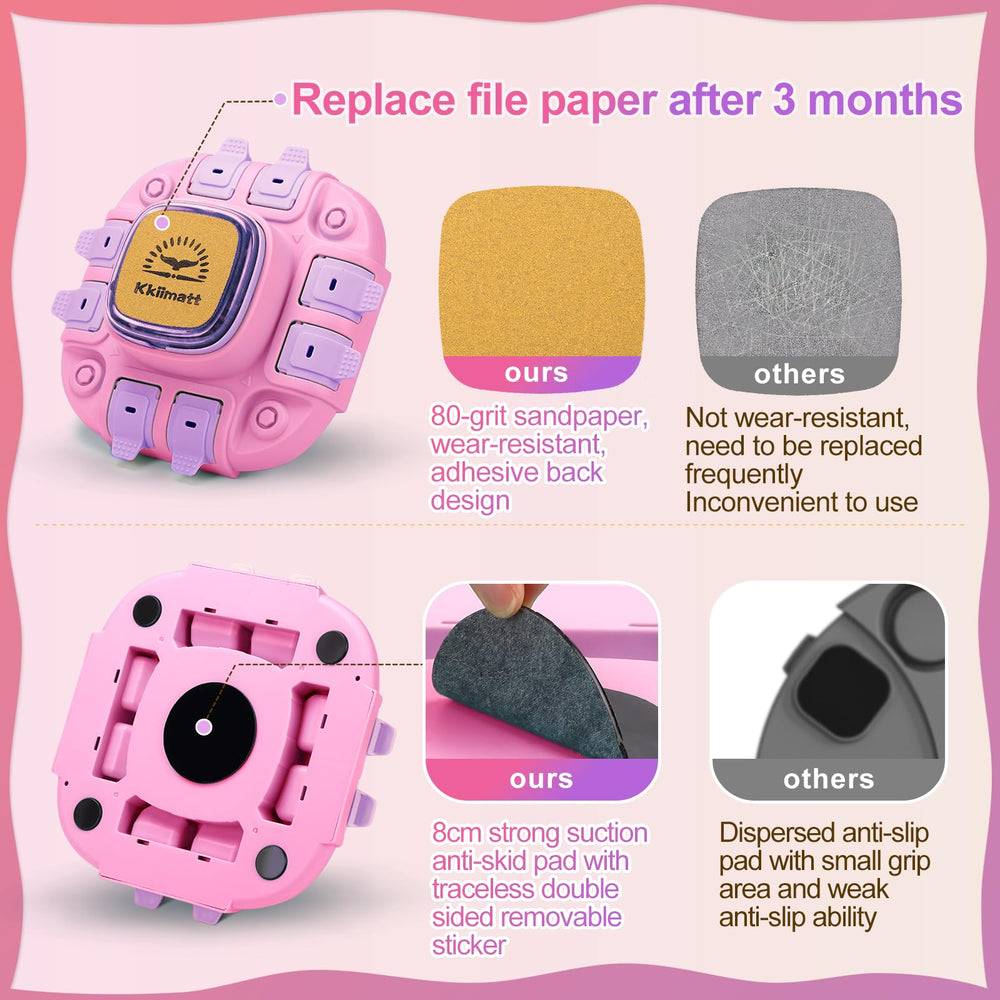 Kkiimatt Dog Puzzle Toy Anti-Slip Base Detail keeps play stable